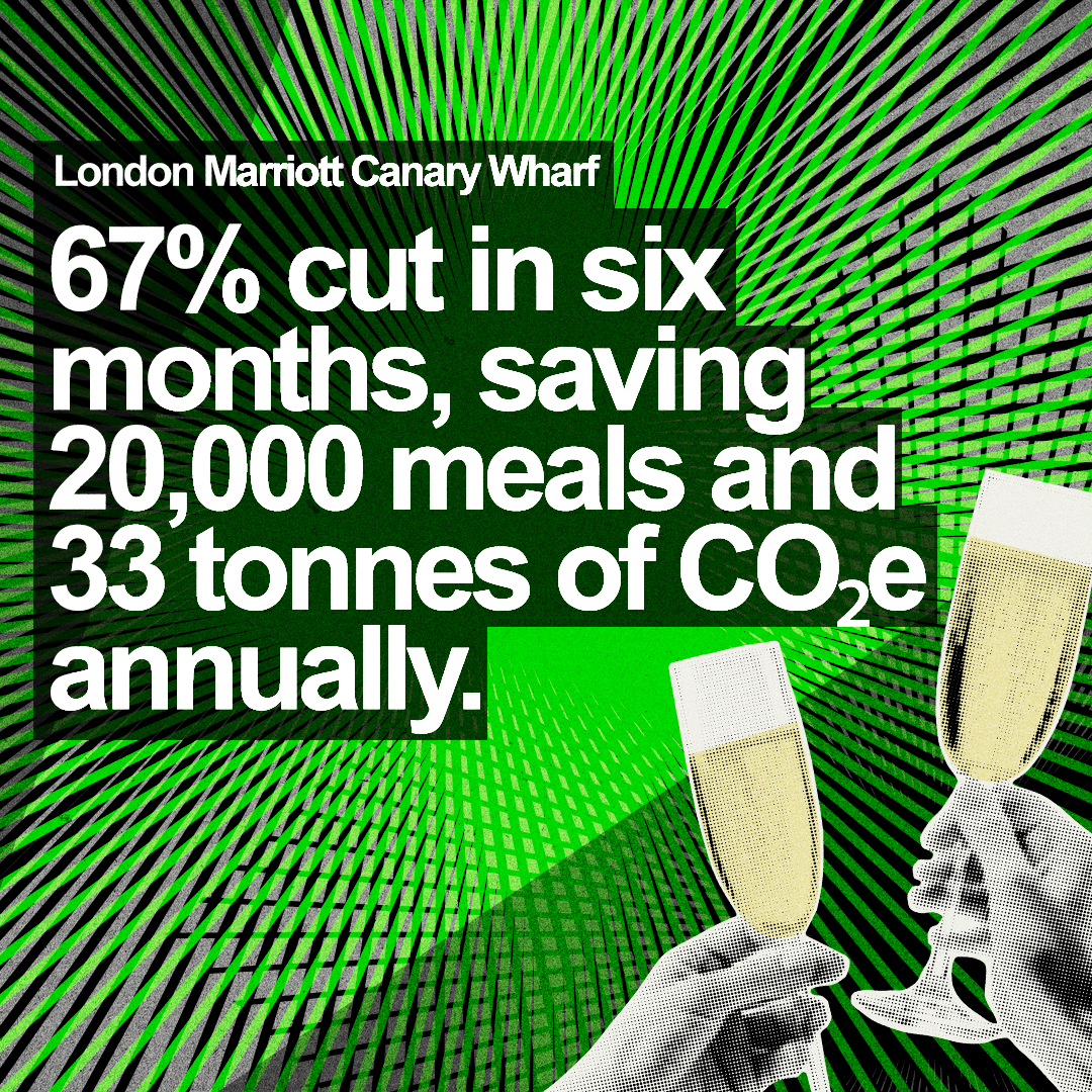 “67% cut in six months, saving 20,000 meals and 33 tonnes of CO2e annually.” - London Marriott Canary Wharf